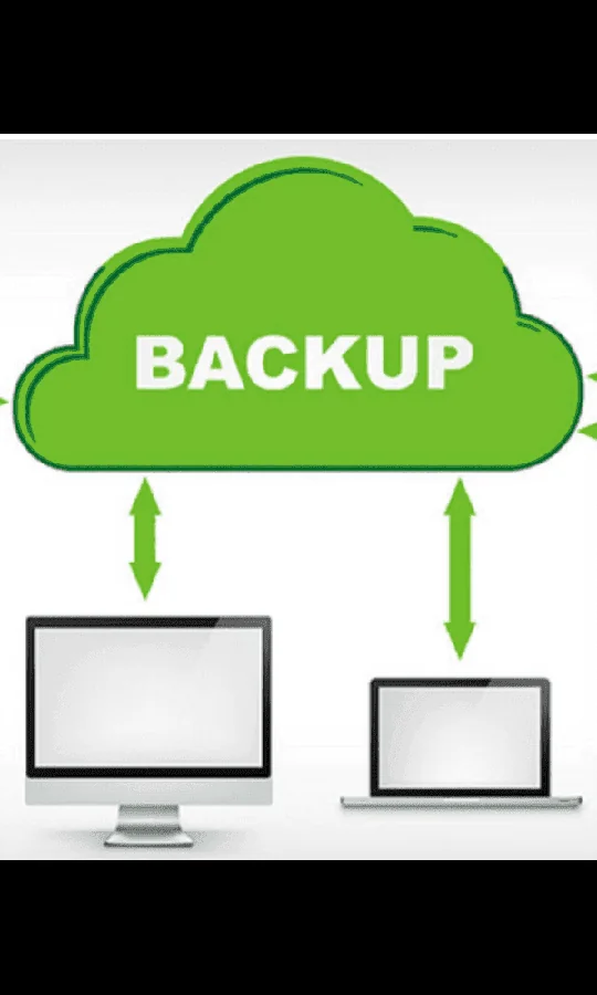 Ghost 4K backup servers
